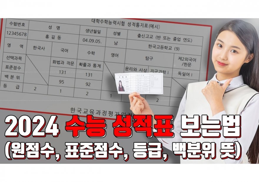 수능백분위계산 방법과 중요성