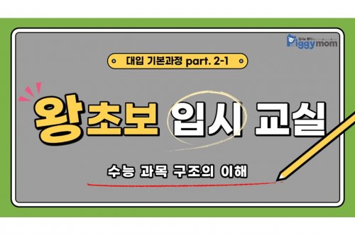 수능문제집 선택 가이드: 최상의 성과를 위한 핵심 비법